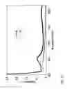 Fig. 28 - Light emitting element, light emitting device, and electronic device