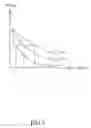 Fig. 03 - Pressure-adjustable fixture for fuel cell unit testing