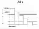 Fig. 08 - Fuel cell power generating apparatus