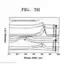 Fig. 06 - Anode active material, method of preparing the same, and anode and lithium battery containing the anode active material