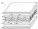 Fig. 01 - Thin-film Battery