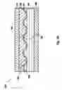 Fig. 02 - Thin-film Battery