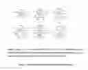Fig. 02 - Photoresist composition for deep ultraviolet lithography