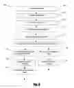 Fig. 16 - Process for forming a feature by undercutting a printed mask