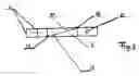 Fig. 04 - Device for Forming Bone Bed for Dental Implant