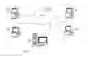 Fig. 06 - Systems and methods for generating reading diagnostic assessments