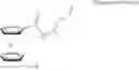 Fig. 22 - Electrochemically active ligand for sequence-specific detection of double-stranded nucleic acid molecule