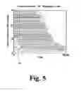 Fig. 07 - Methods for optimizing and using medical diagnostic classifiers based on genetic algorithms