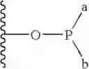 Fig. 07 - Phosphonate fluorescent dyes and conjugates
