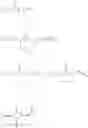 Fig. 141 - Phosphonate fluorescent dyes and conjugates