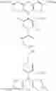 Fig. 85 - Phosphonate fluorescent dyes and conjugates
