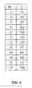Fig. 05 - Gene expression profile retrieving apparatus, gene expression profile retrieving method, and program