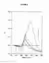 Fig. 10 - Stable metal/conductive polymer composite colloids and methods for making and using the same