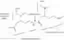 Fig. 02 - Methods for isolating and identifying novel target-specific structuremers for use in the biological sciences
