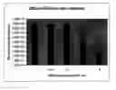 Fig. 01 - Methods for the Production and Purification of Adenoviral Vectors