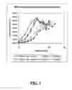Fig. 02 - Methods for the Production and Purification of Adenoviral Vectors