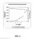 Fig. 05 - Methods for the Production and Purification of Adenoviral Vectors