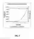 Fig. 06 - Methods for the Production and Purification of Adenoviral Vectors