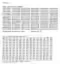 Fig. 05 - Nucleic acids encoding chromophores/fluorophores and methods for using the same