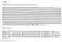 Fig. 08 - Nucleic acids encoding chromophores/fluorophores and methods for using the same