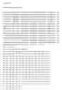 Fig. 10 - Nucleic acids encoding chromophores/fluorophores and methods for using the same