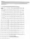 Fig. 12 - Nucleic acids encoding chromophores/fluorophores and methods for using the same