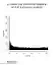 Fig. 10 - Use of deletion polymorphisms to predict, prevent, and manage histoincompatibility