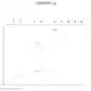 Fig. 13 - Nucleic acid purification with a binding matrix