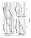 Fig. 14 - Enzymatic nucleic acid synthesis: methods for direct detection of tagged monomers