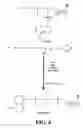 Fig. 07 - Compositions and methods for sequence determination