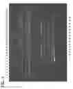 Fig. 05 - Compositions and Methods for Nucleic Acid Extraction from Biological Samples