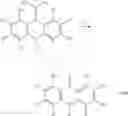 Fig. 41 - Methods using novel chemiluminescent labels