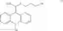 Fig. 47 - Methods using novel chemiluminescent labels