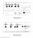 Fig. 03 - Monoclonal antibody based biomarker discovery and development platform
