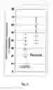 Fig. 06 - Monoclonal antibody based biomarker discovery and development platform