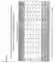 Fig. 09 - CD86 and CD80 receptor competition assays