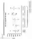 Fig. 20 - CD86 and CD80 receptor competition assays
