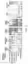 Fig. 04 - Method for quantitative detection of biological toxins