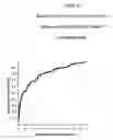 Fig. 05 - Liver disease-related methods and systems