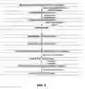 Fig. 09 - Biological sample processing composition and method