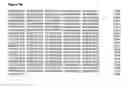 Fig. 03 - 029cel cellulase