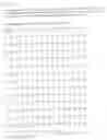 Fig. 12 - Non aggregating fluorescent proteins and methods for using the same