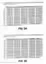 Fig. 03 - Immunoglobulin chimeric monomer-dimer hybrids