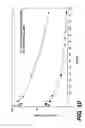Fig. 20 - Immunoglobulin chimeric monomer-dimer hybrids