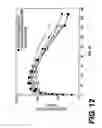Fig. 22 - Immunoglobulin chimeric monomer-dimer hybrids