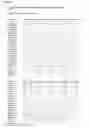 Fig. 14 - process for the selection of HIV-1 subtype C isolates, selected HIV-1 subtype isolates, their genes and modifications and derivatives thereof