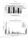 Fig. 03 - Process for producing saccharide oligomers
