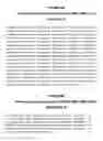 Fig. 08 - Purified active HCV NS2/3 protease