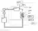 Fig. 01 - DEVICES AND METHODS FOR CULTURING, PRESERVING, TRANSPORTING, STORING, RECONSTITUTING AND ASSAYING CELLULAR MATERIALS