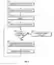 Fig. 10 - Cell Culture Tool